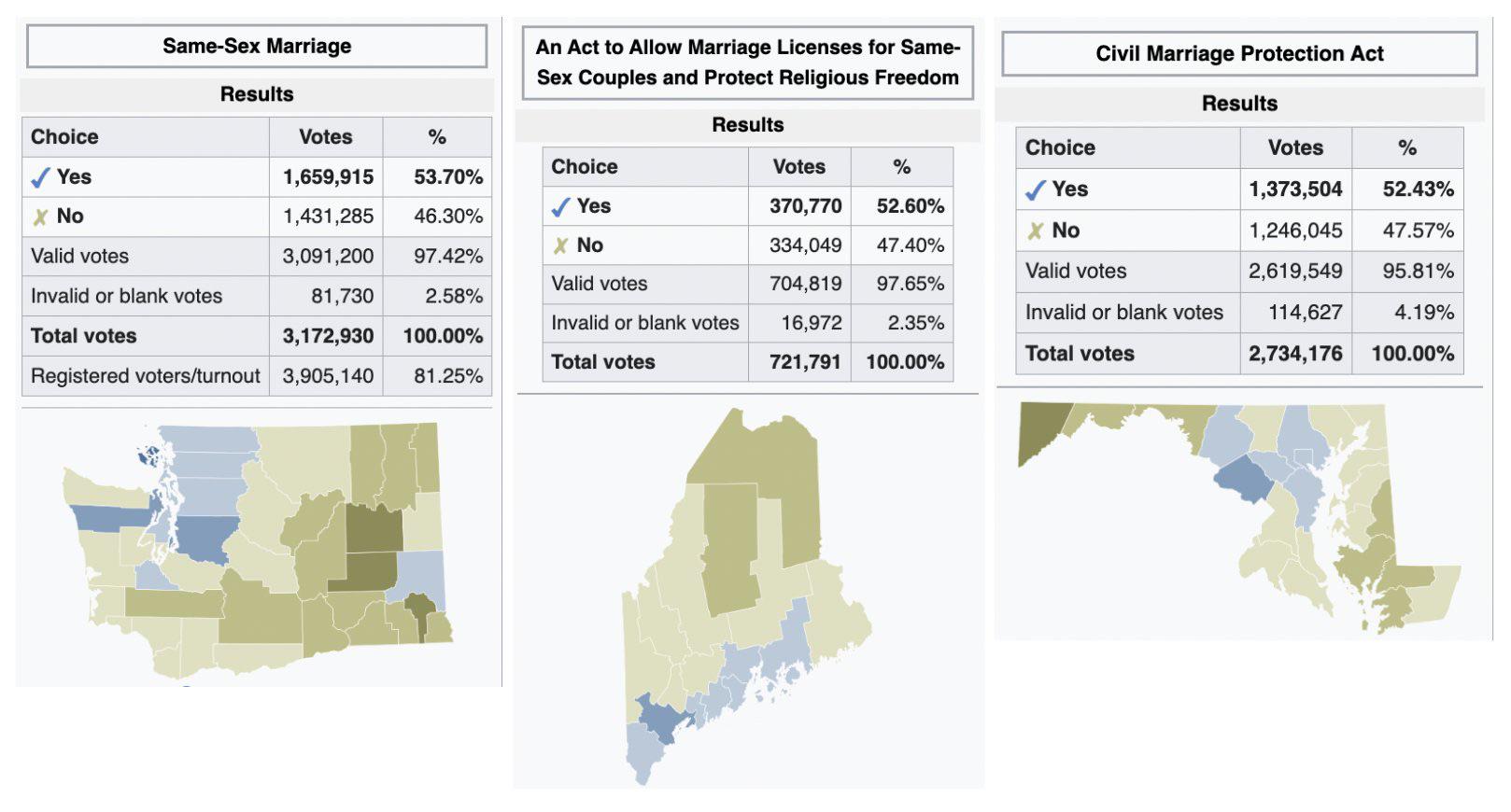 Same-Sex Marriage Popular Vote States Map Same-Sex Marriage Popular Vote States Map