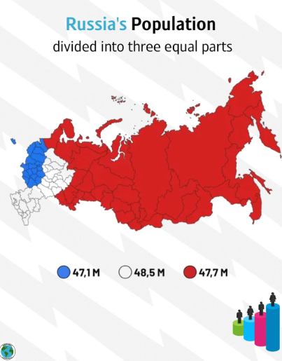 Equally Populated Areas of Russia Map