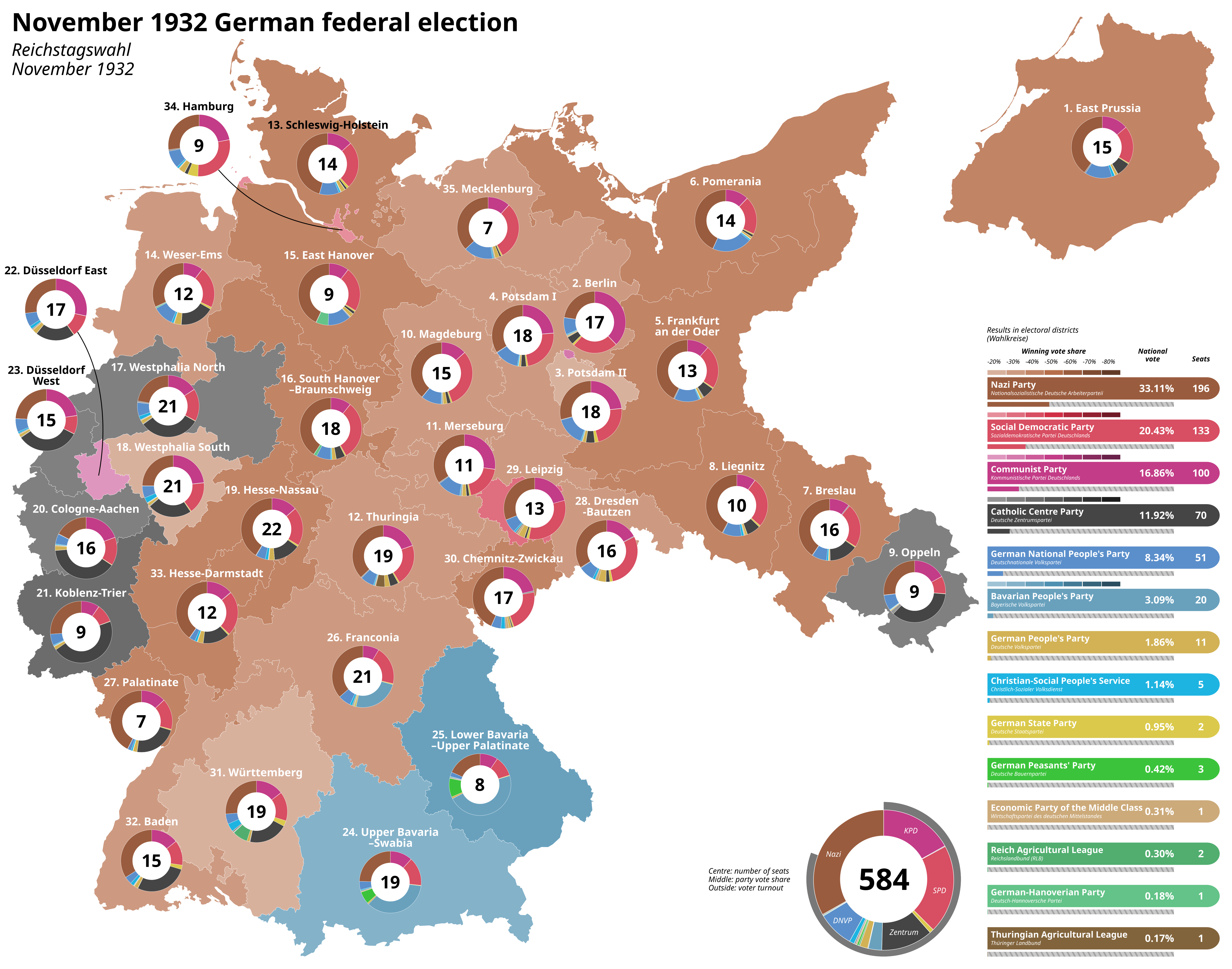 Last Free German Election of the Weimar Period Map Last Free German Election of the Weimar Period Map
