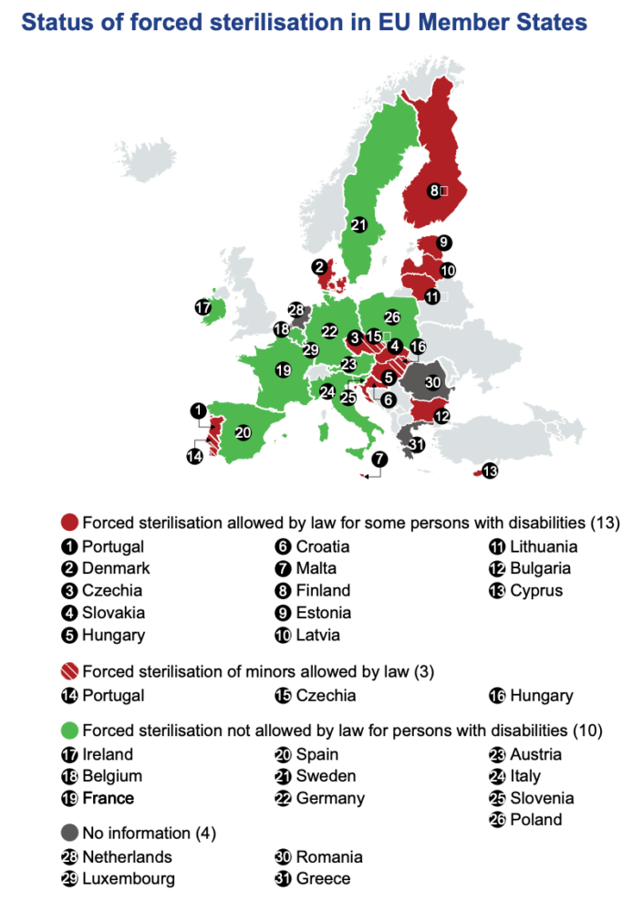 Forced Sterilization Status in EU Member States Map