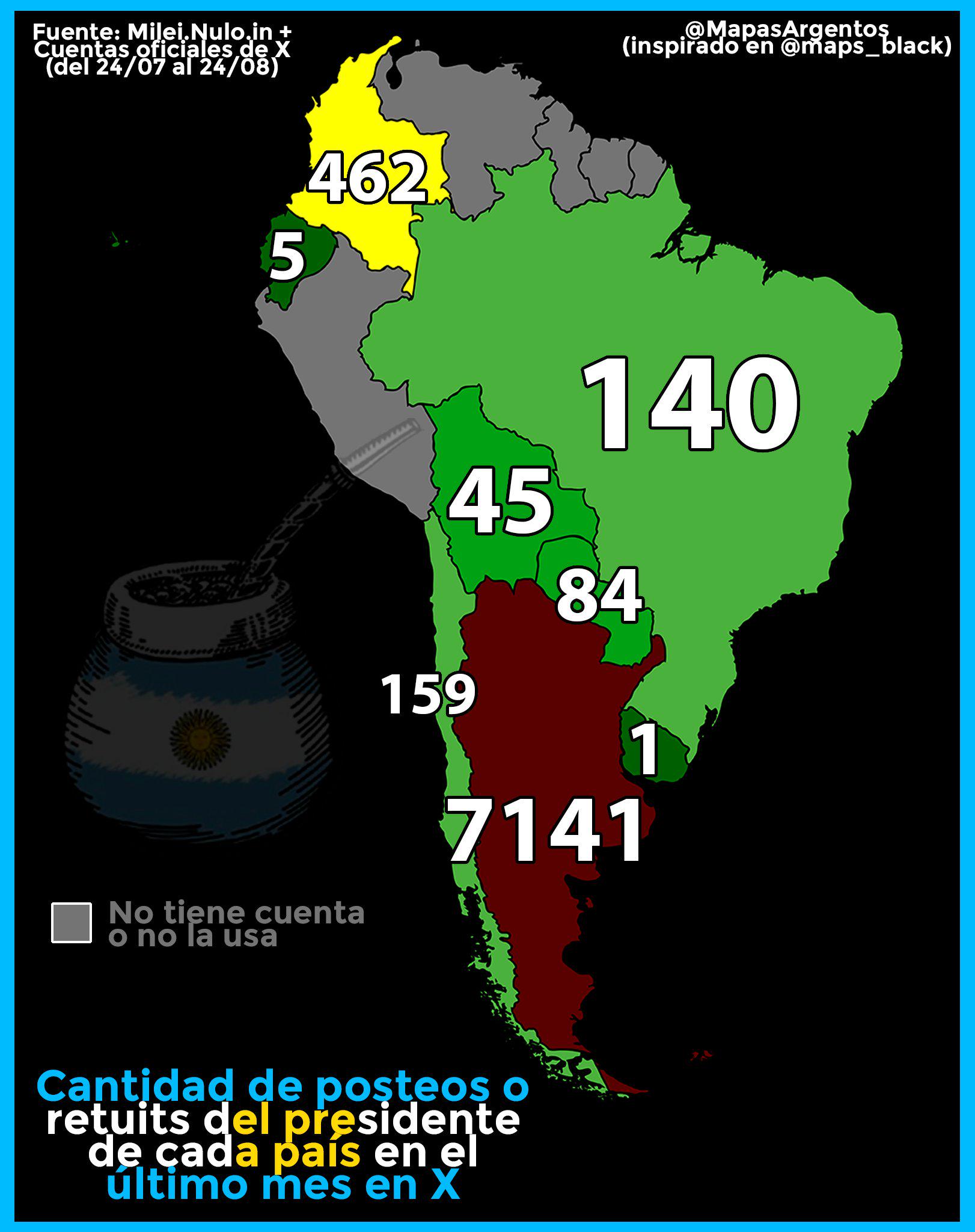 Map of Tweets and Retweets by South American Presidents Map of Tweets and Retweets by South American Presidents