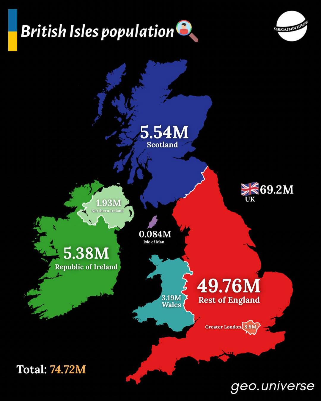 Population Distribution Map of the British Isles Population Distribution Map of the British Isles