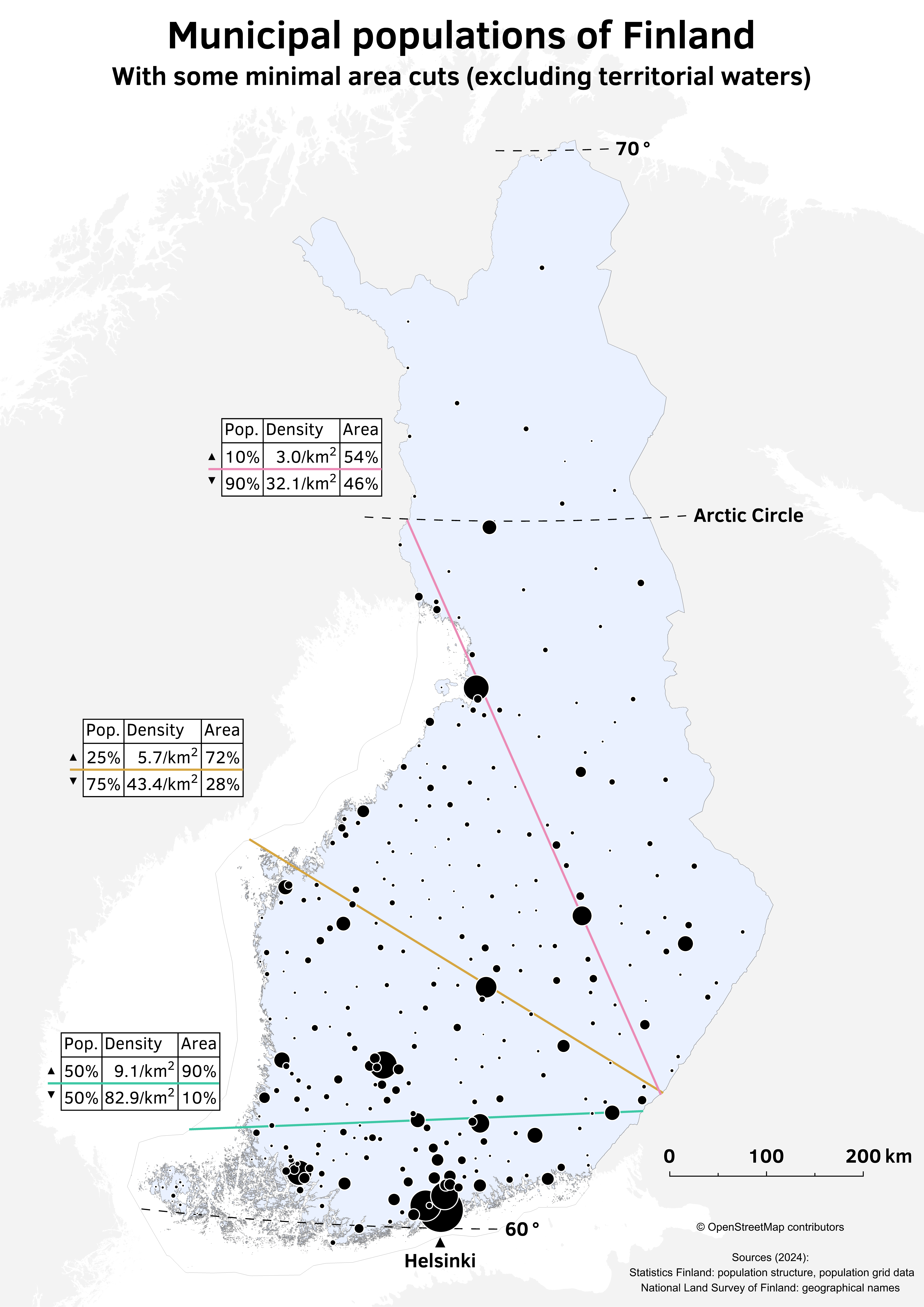 Population Distribution Map of Finland Population Distribution Map of Finland