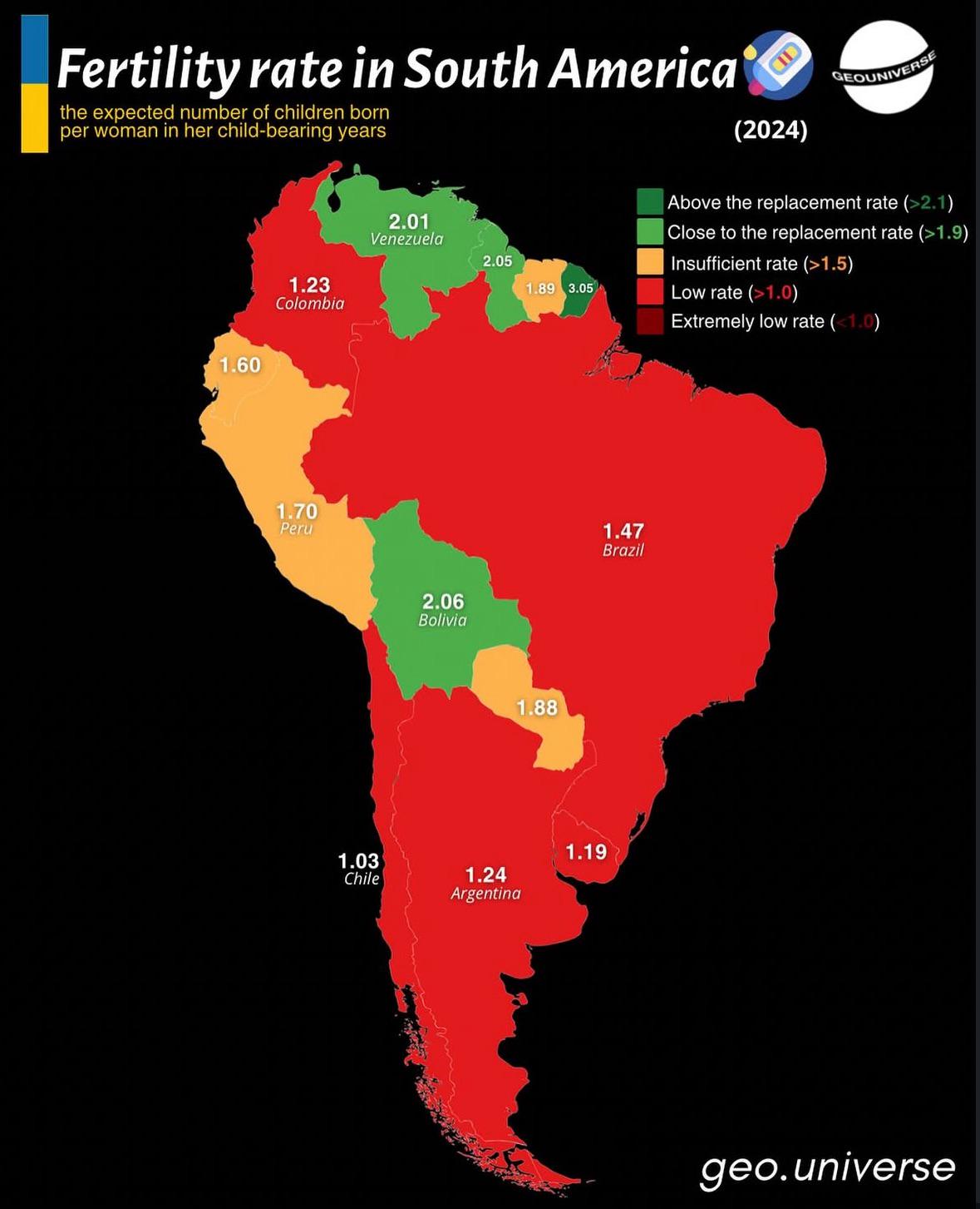 Fertility Rate Map of South America Fertility Rate Map of South America