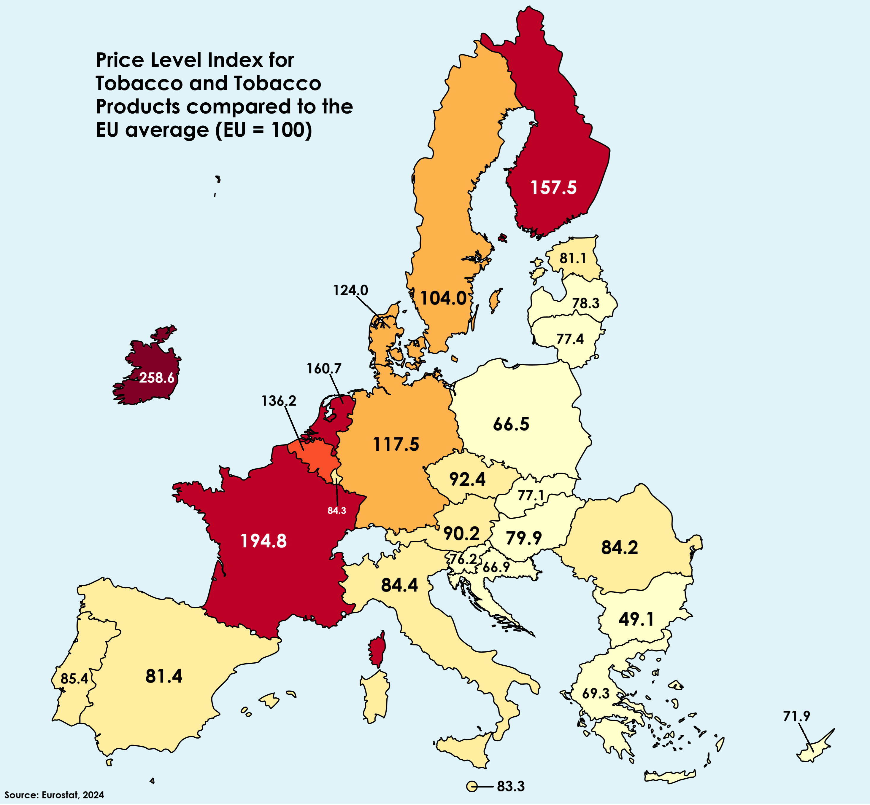 Tobacco Prices in EU Compared to Average Map Tobacco Prices in EU Compared to Average Map