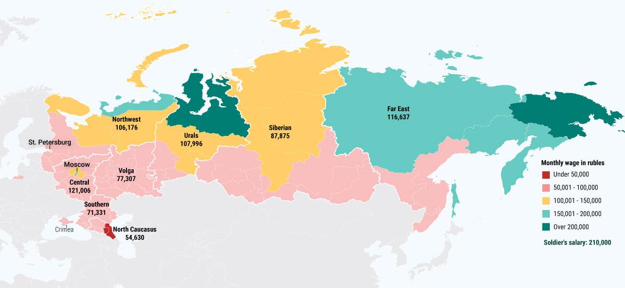Average Wages in Russian Federal Districts Map Average Wages in Russian Federal Districts Map