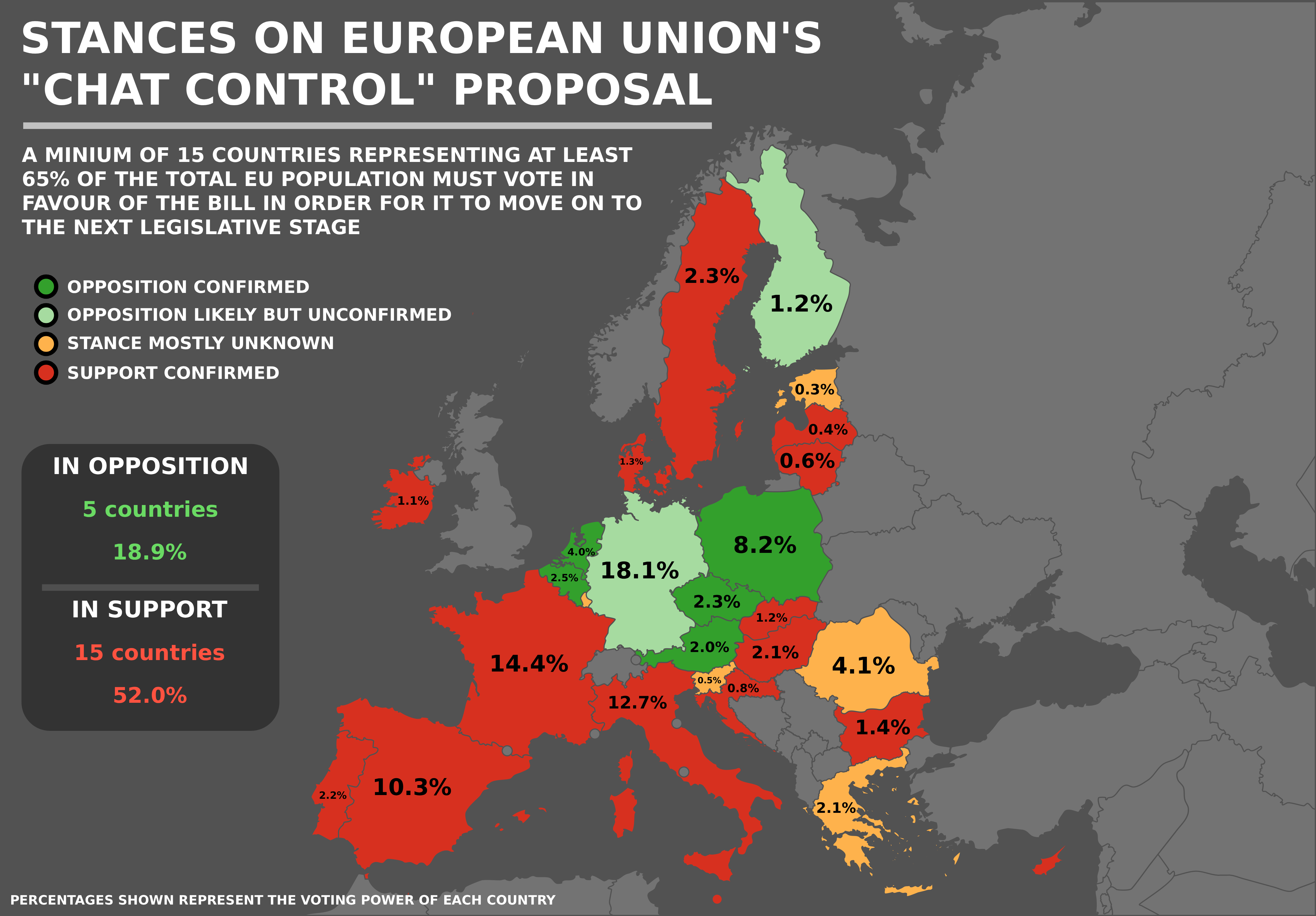 Map of Stances on EU Chat Control Proposal Map of Stances on EU Chat Control Proposal