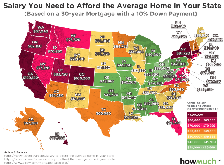 Salary Needed to Afford a Home Map Salary Needed to Afford a Home Map