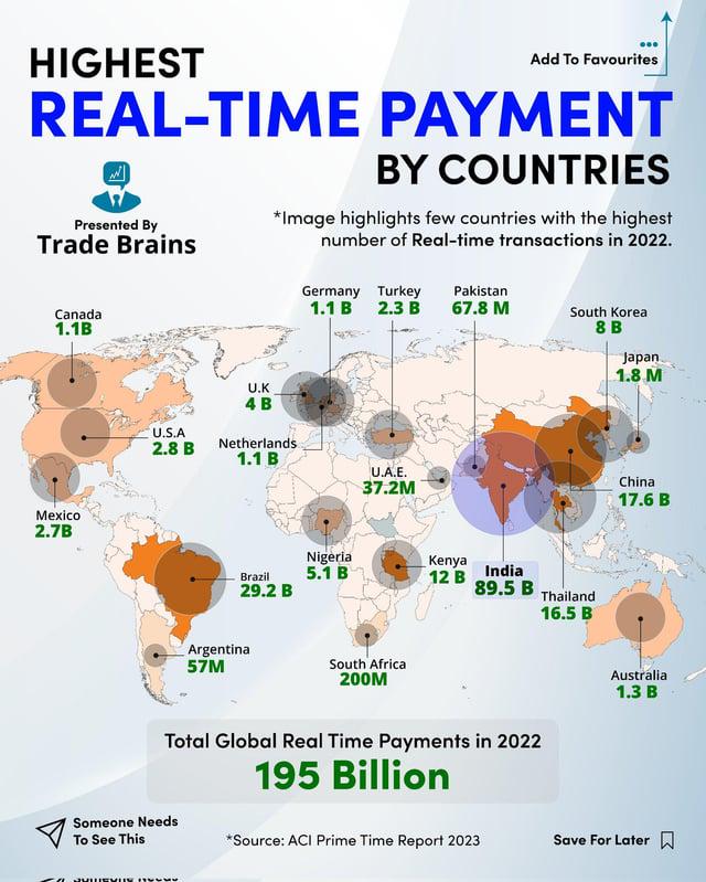 Digital Real Time Payments by Country Map Digital Real Time Payments by Country Map