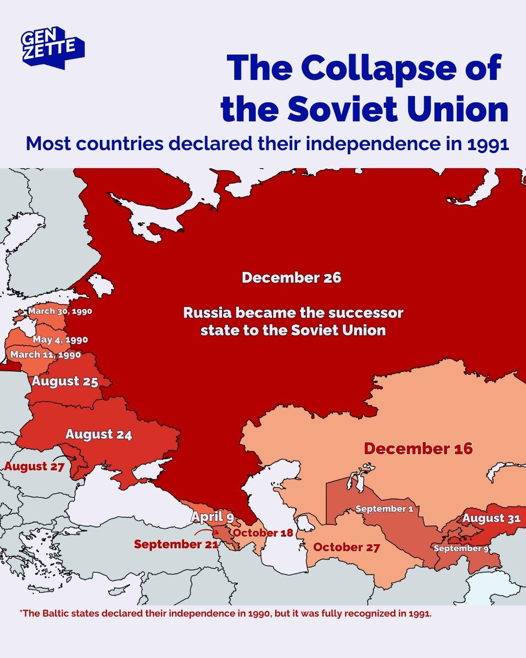 Countries Declaring Independence in 1991 Map Countries Declaring Independence in 1991 Map