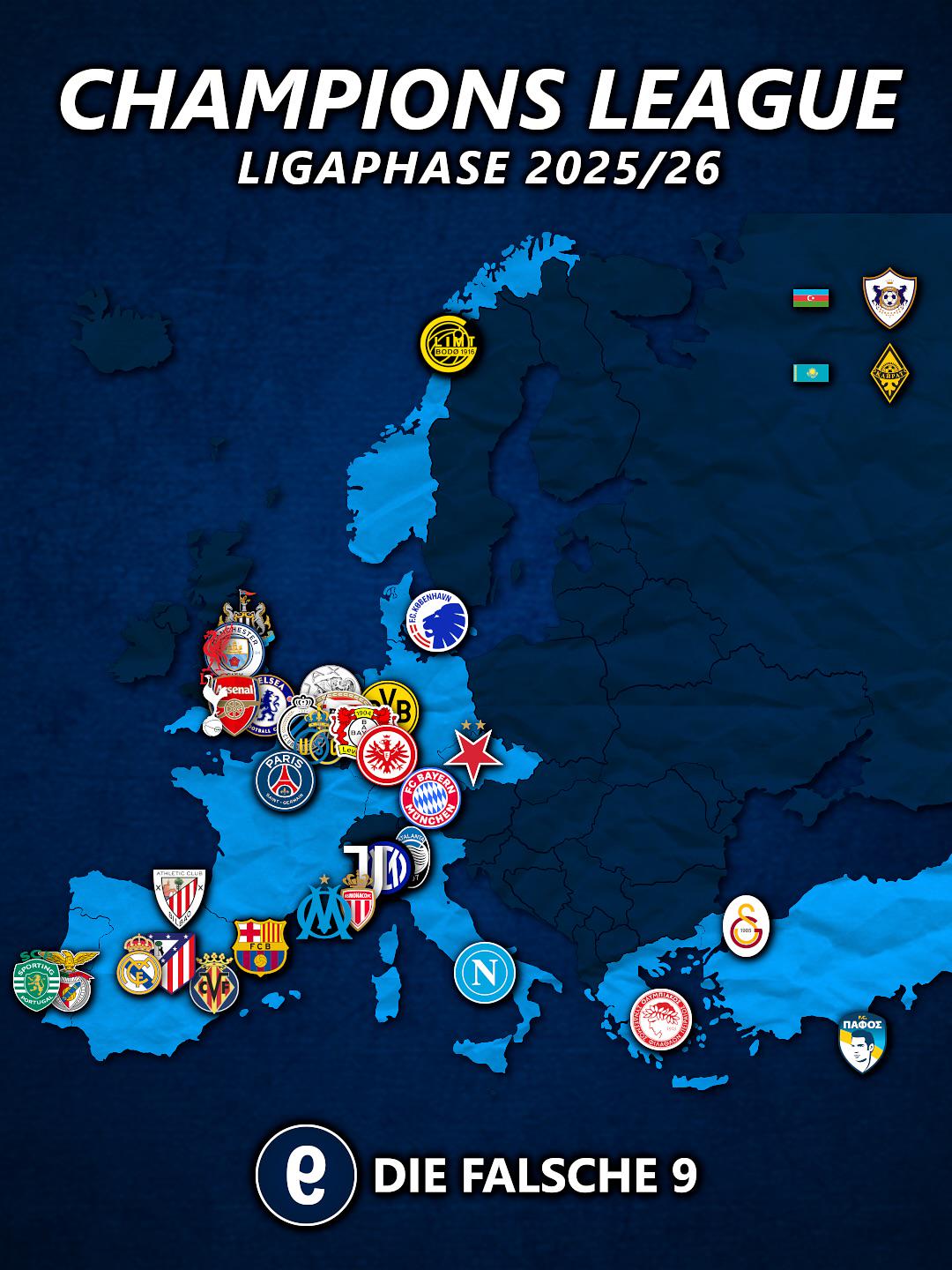 Champions League 2025/2026 League Phase Map Champions League 2025/2026 League Phase Map