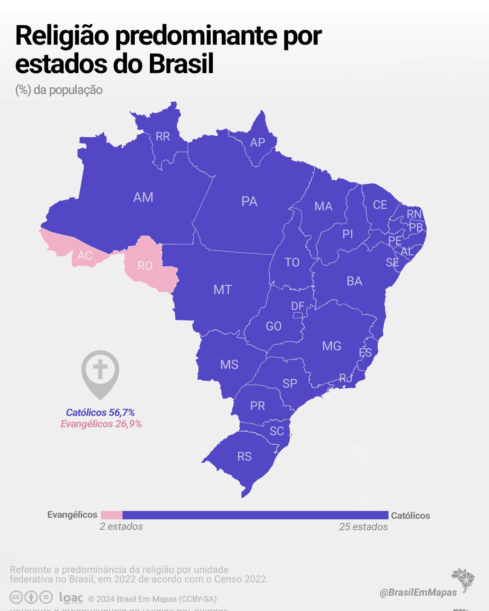 Predominant Religion in Brazilian States Map Predominant Religion in Brazilian States Map