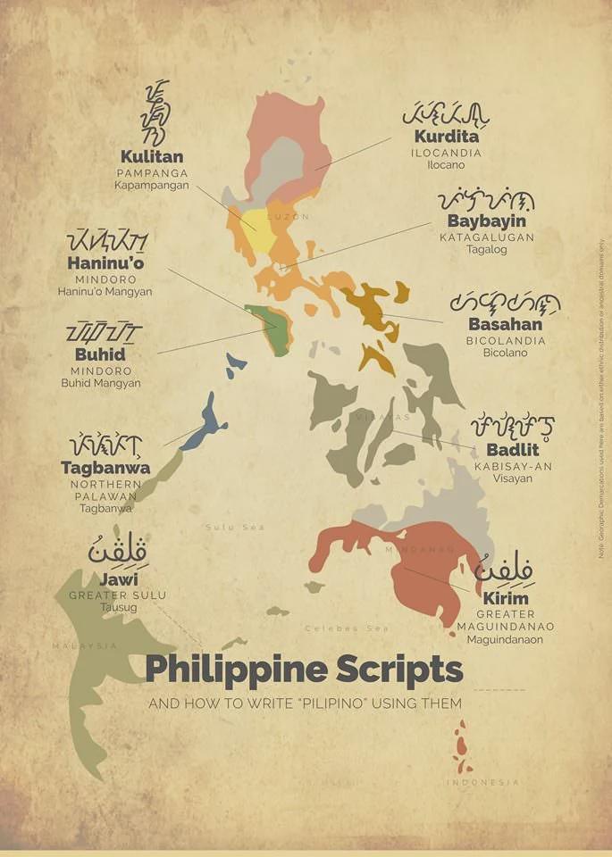 Indigenous Filipino Scripts Map
