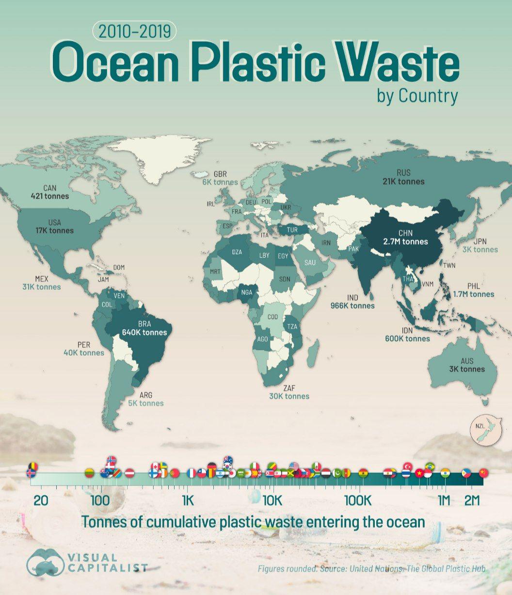 Ocean Plastic Waste by Country Map Ocean Plastic Waste by Country Map