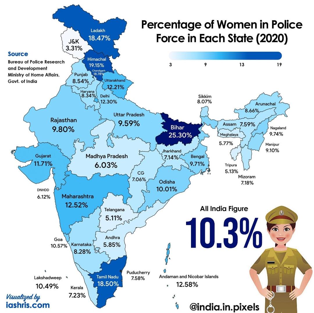 India Women in Police Percentage by State Map India Women in Police Percentage by State Map