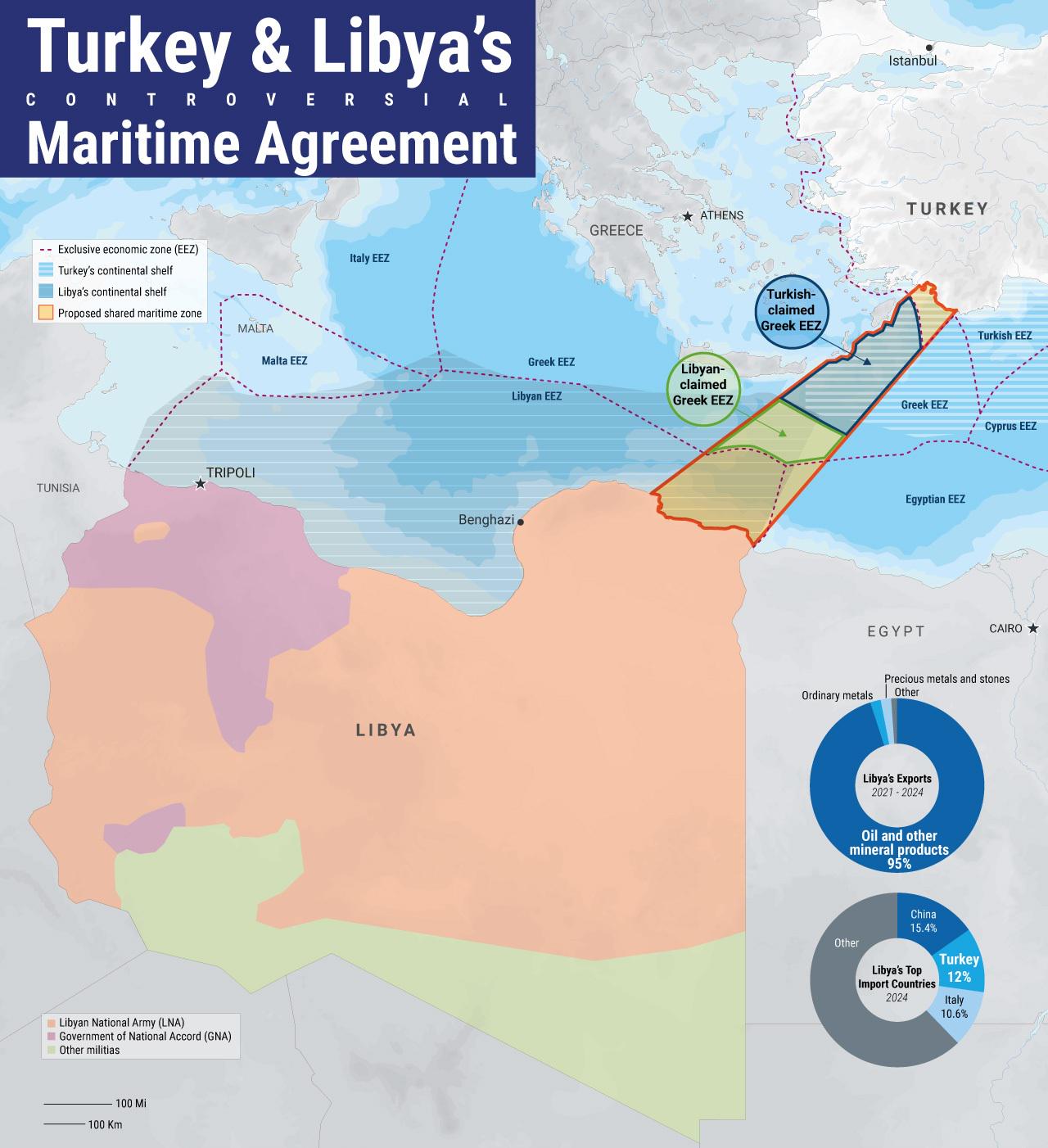 Turkey Libya Maritime Agreement Map Turkey Libya Maritime Agreement Map