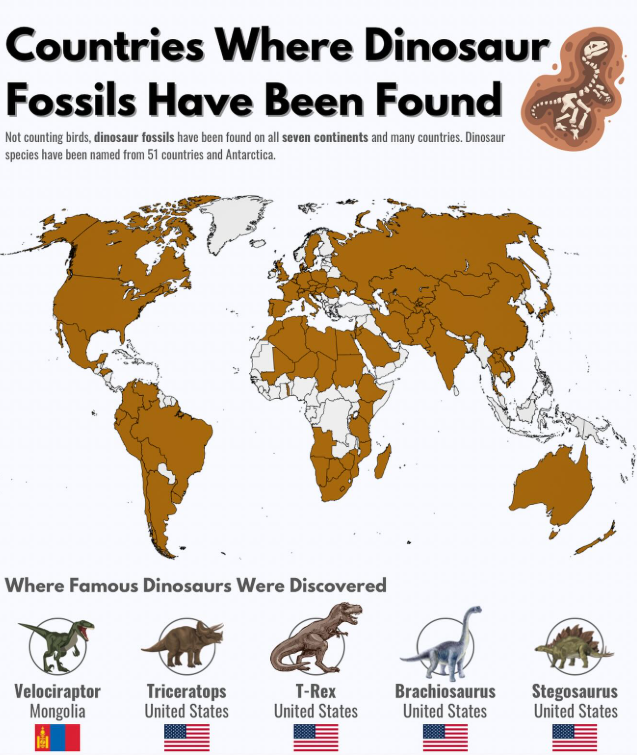 Dinosaur Fossil Discovery Countries Map Dinosaur Fossil Discovery Countries Map