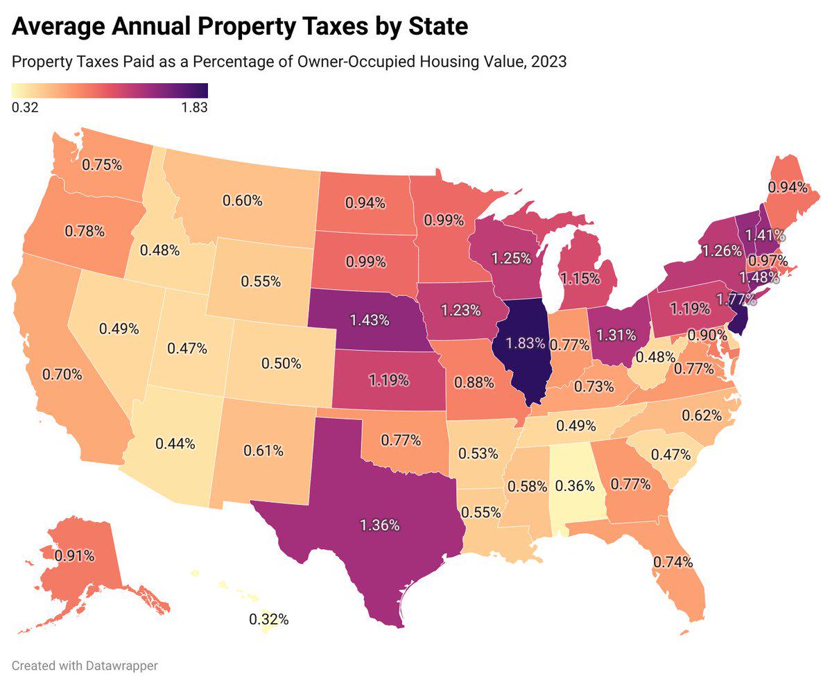 Average Annual Property Tax by State Map
