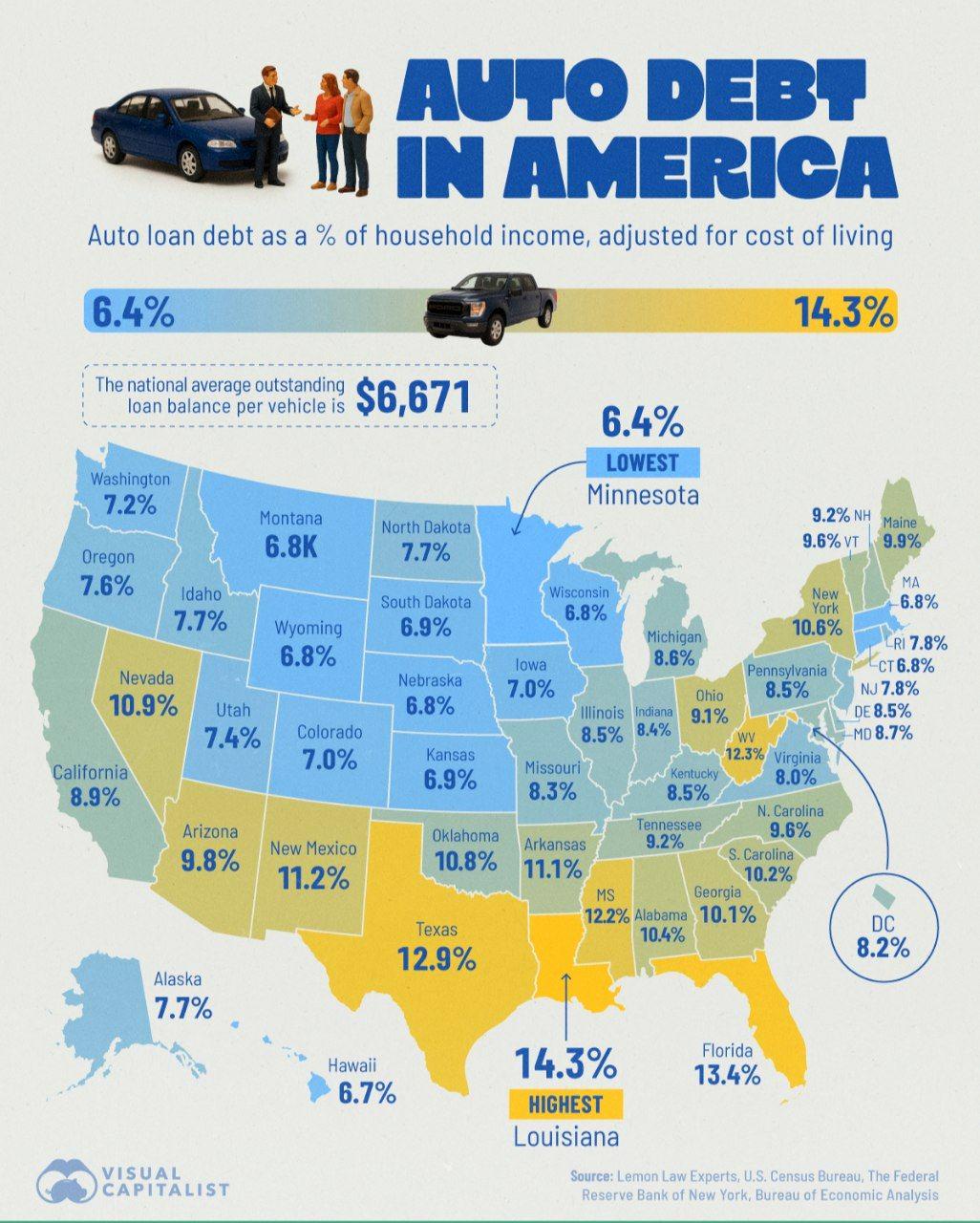 Auto Debt in US Map Auto Debt in US Map