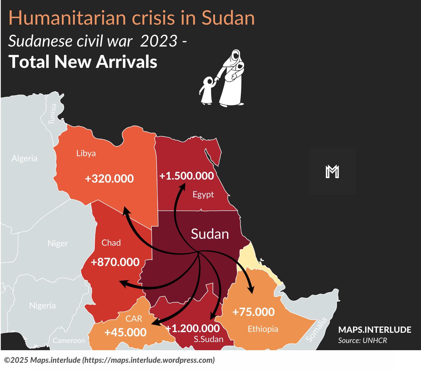 Map of New Arrivals After Civil War in Sudan Map of New Arrivals After Civil War in Sudan