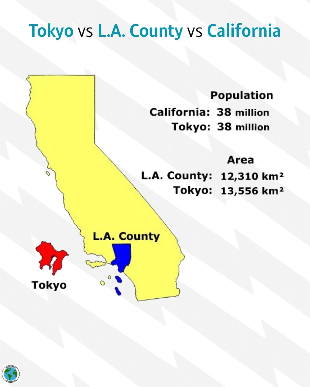 Population Density Map of Tokyo, Los Angeles County, and California