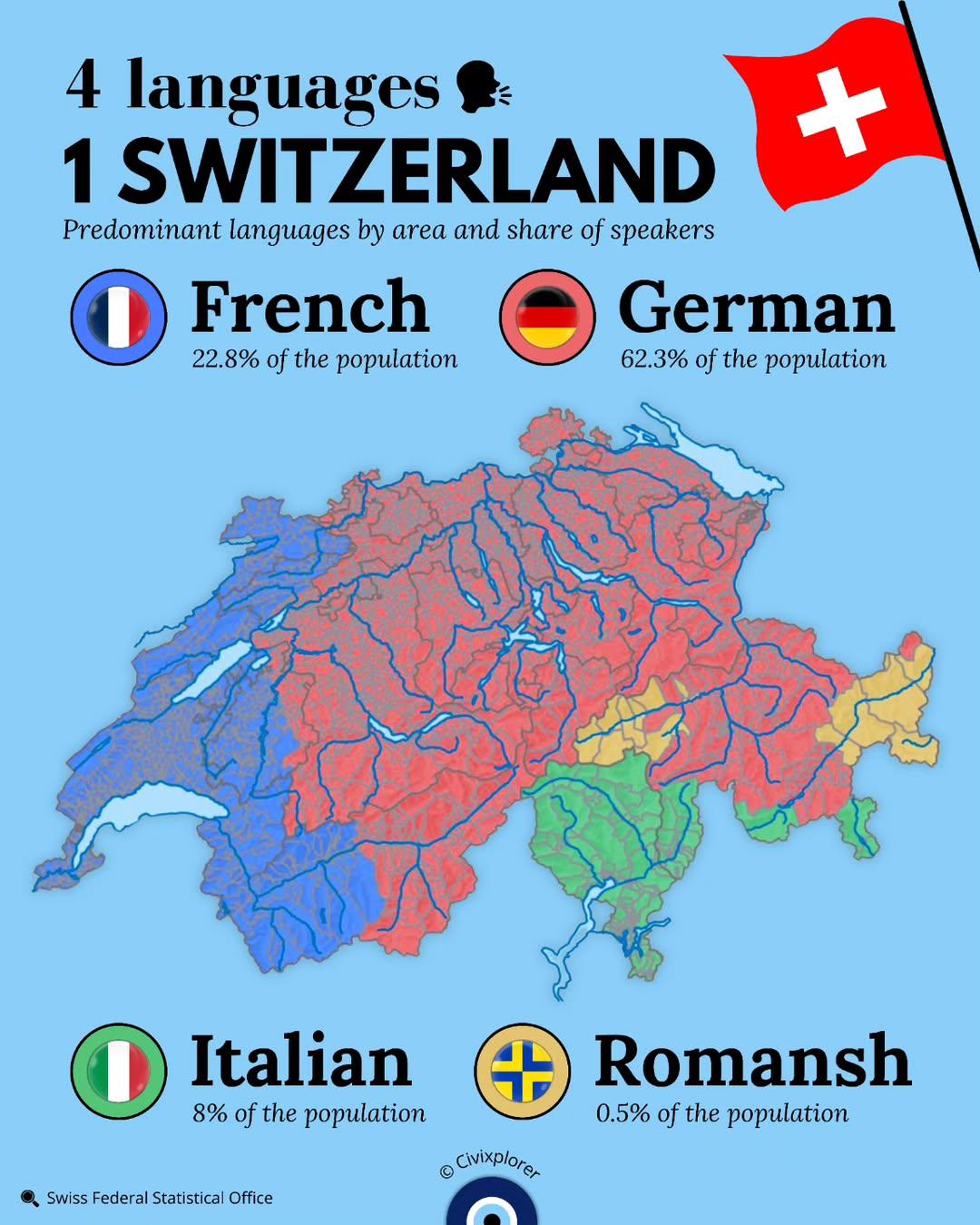 Predominant Languages in Switzerland by Area Map Predominant Languages in Switzerland by Area Map
