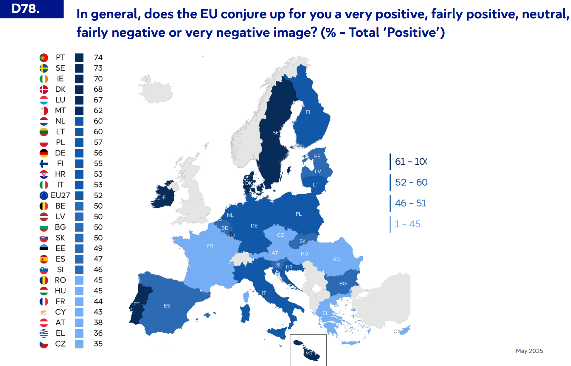 EU Attitude Map by Member States 2025 EU Attitude Map by Member States 2025