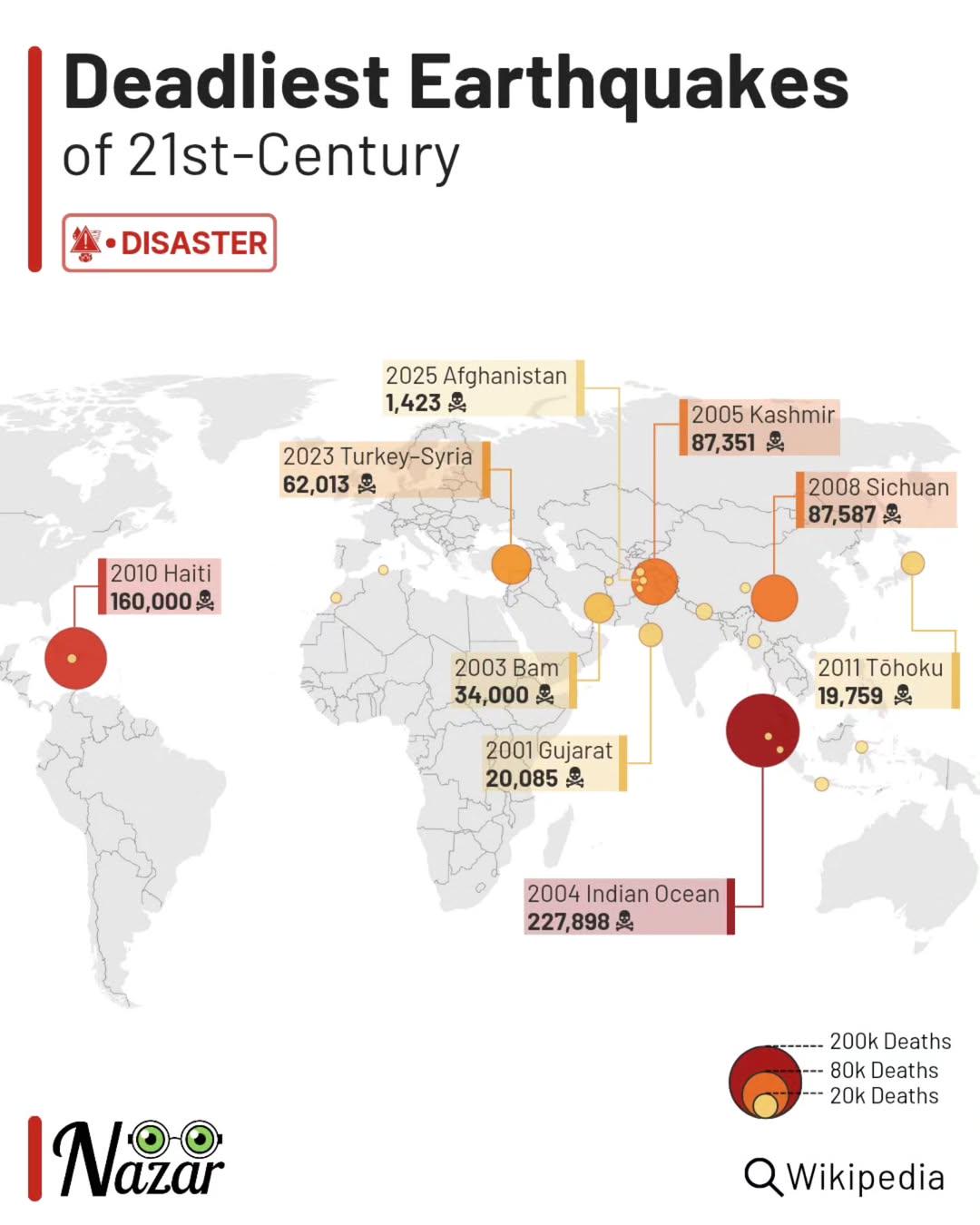Deadliest Earthquakes of the 21st Century Map Deadliest Earthquakes of the 21st Century Map