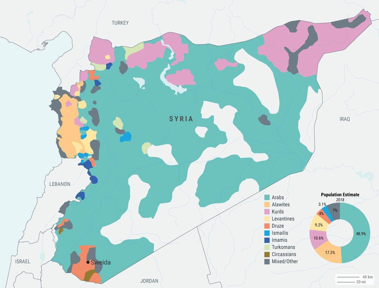 Syrian Ethnic and Sectarian Groups Map Syrian Ethnic and Sectarian Groups Map