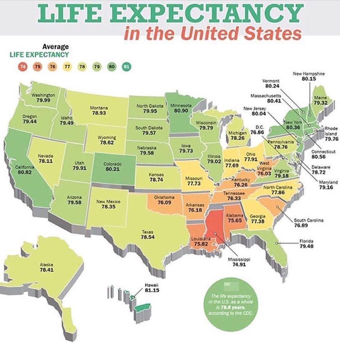 Life Expectancy by State in the USA Map Life Expectancy by State in the USA Map