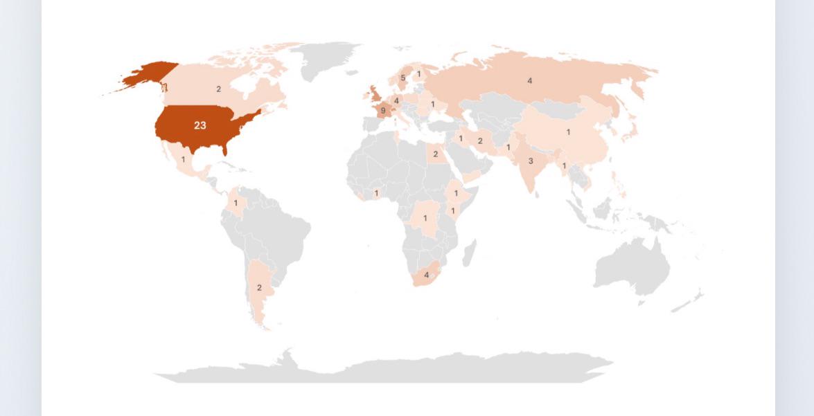 Nobel Peace Prize Wins by Country Map Nobel Peace Prize Wins by Country Map