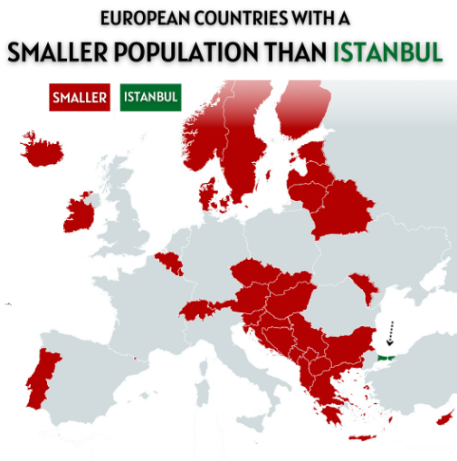 European Countries with Smaller Population than Istanbul Map
