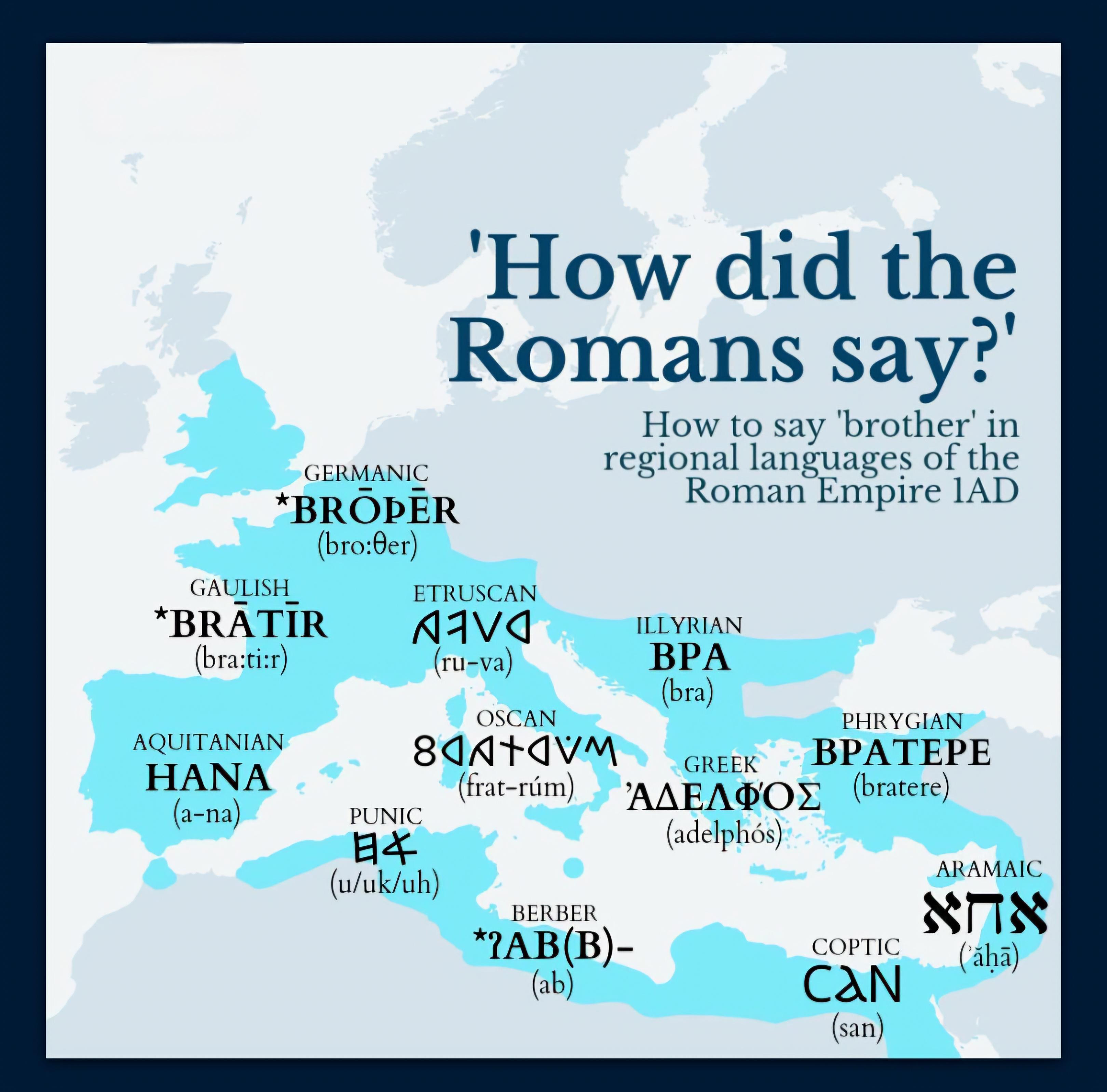 Map of How to Say 'Brother' in Roman Empire Languages