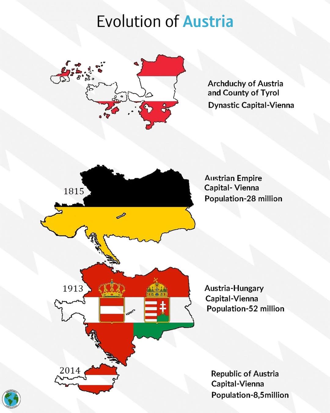 Historical Evolution of Austria Map Historical Evolution of Austria Map