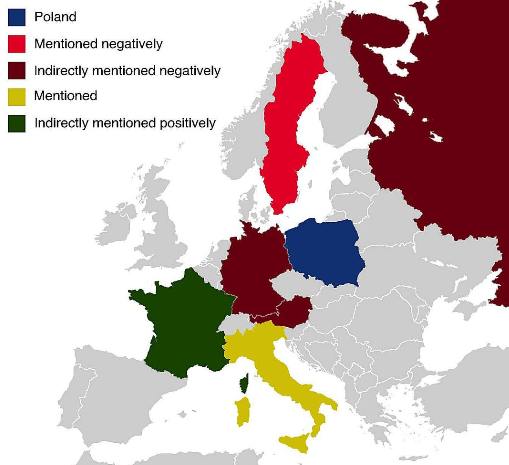 Countries Featured in Poland's Anthem Map