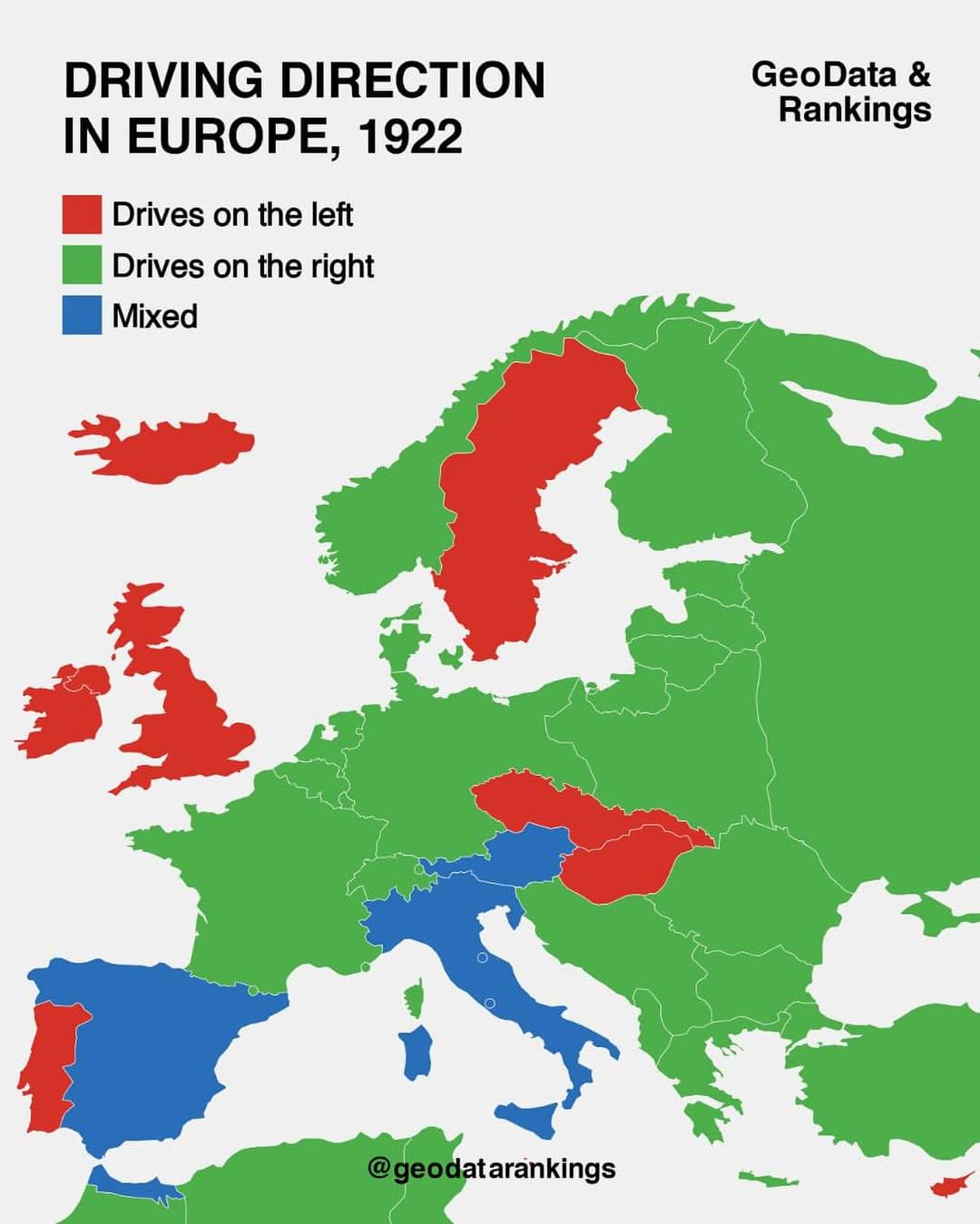 Driving Direction Map in Europe, 1922 Driving Direction Map in Europe, 1922