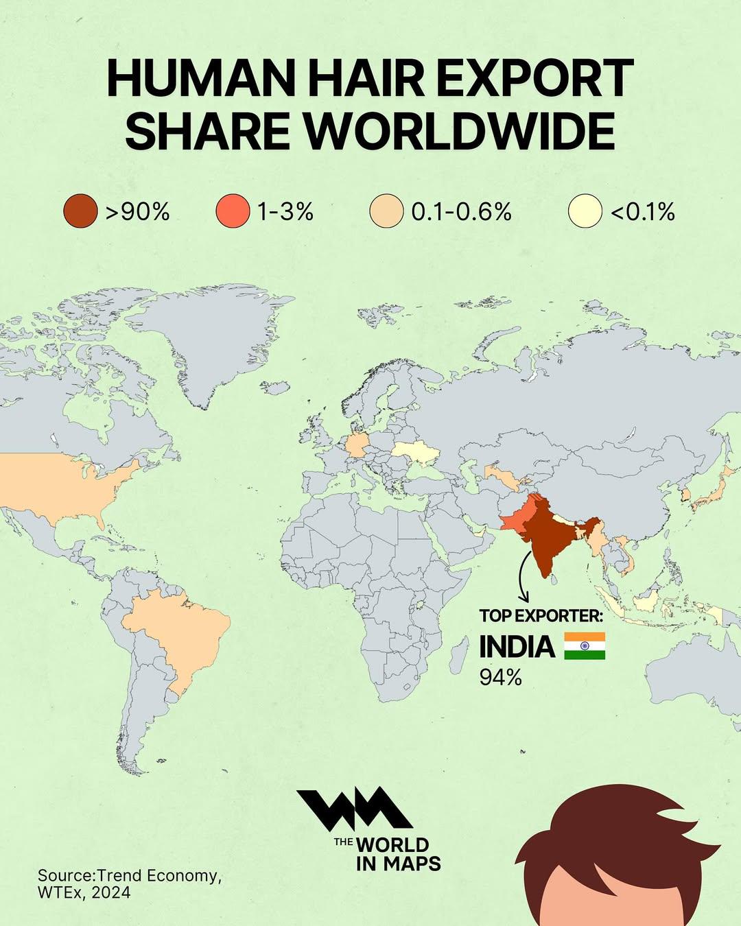 Human Hair Export by Share Worldwide Map Human Hair Export by Share Worldwide Map