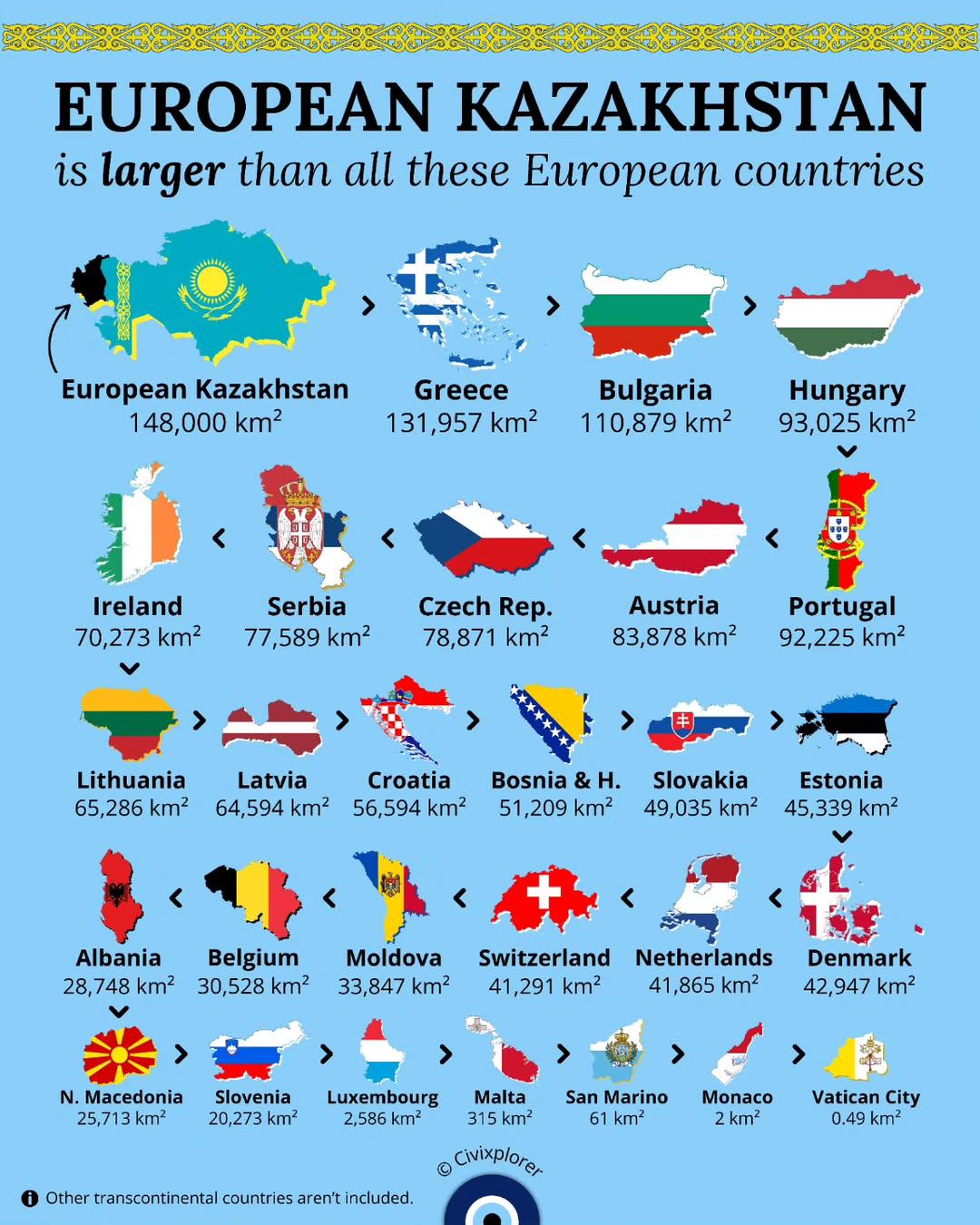 European Kazakhstan Size Comparison Map European Kazakhstan Size Comparison Map