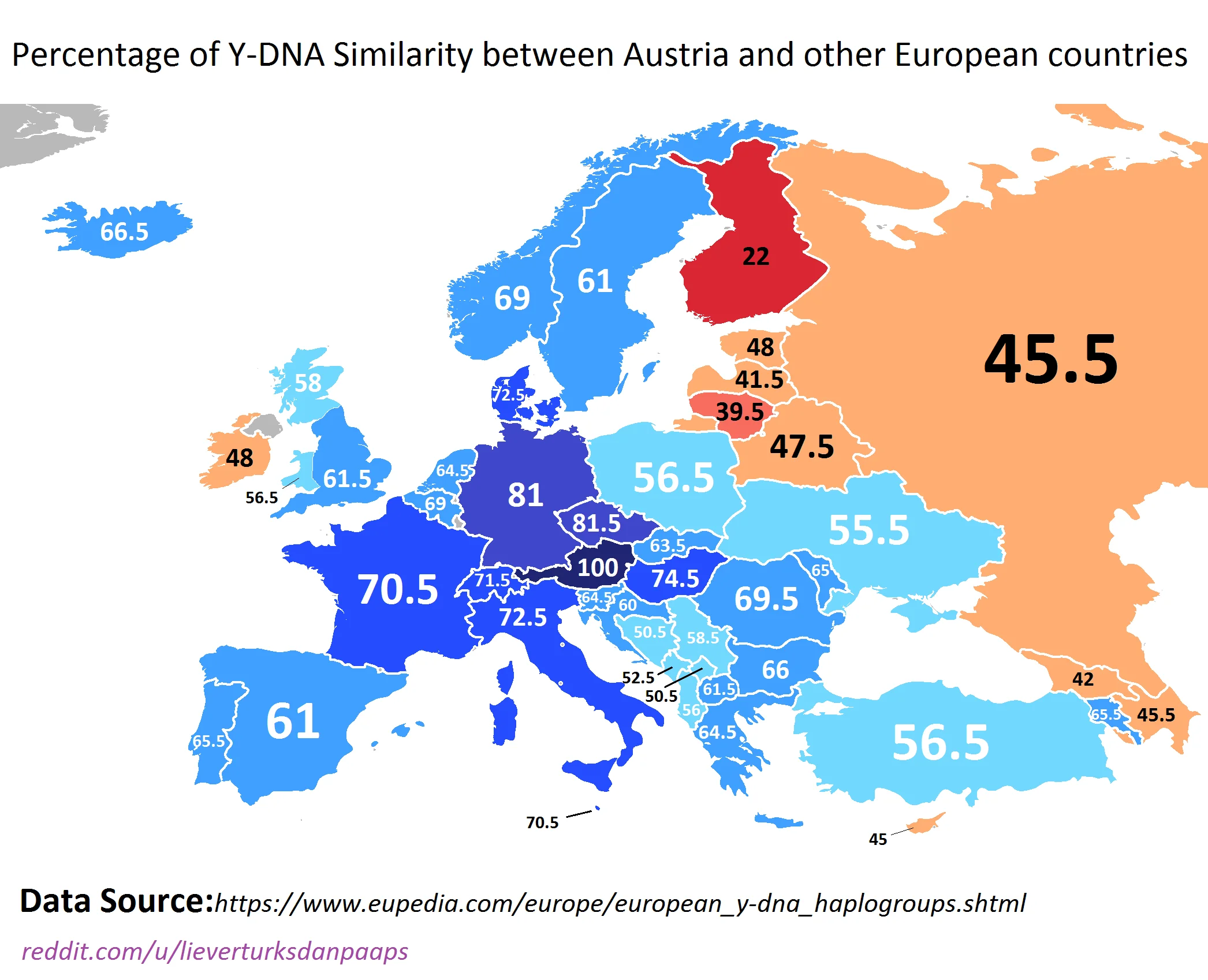 Y-DNA Similarity Map of Austria and Europe