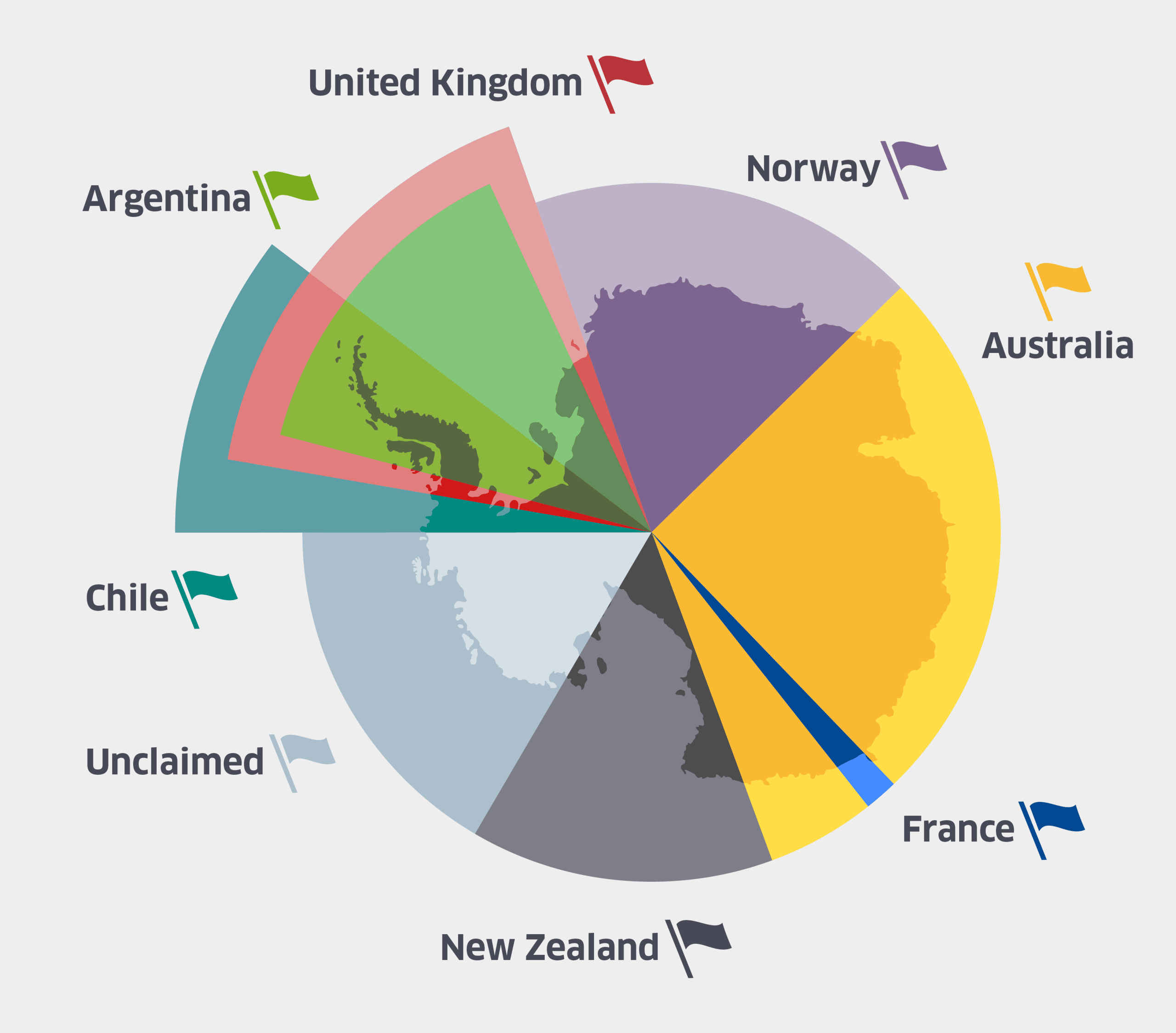 Antarctica Territorial Claims Map Antarctica Territorial Claims Map