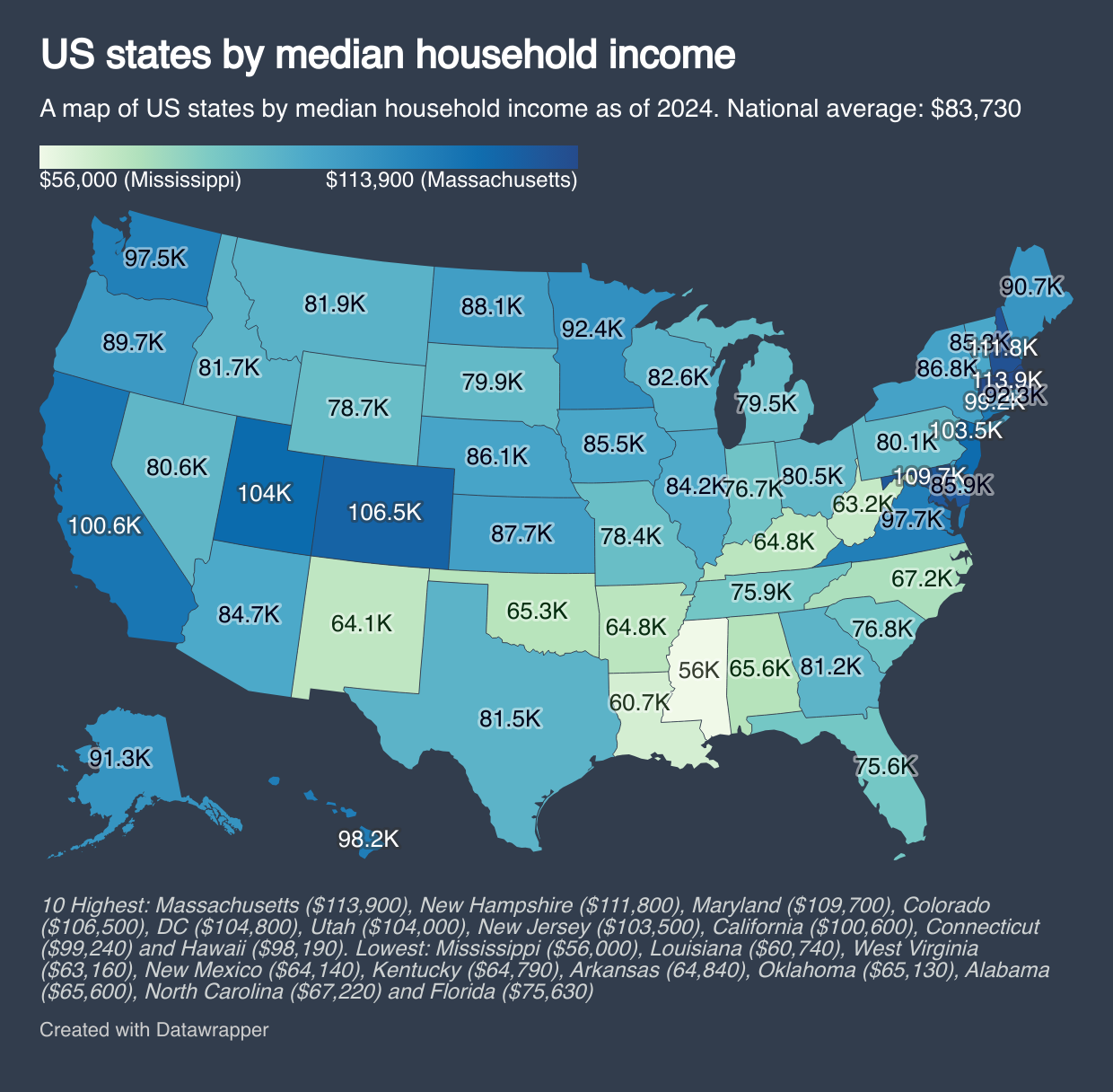 US States Ranked by Median Household Income Map