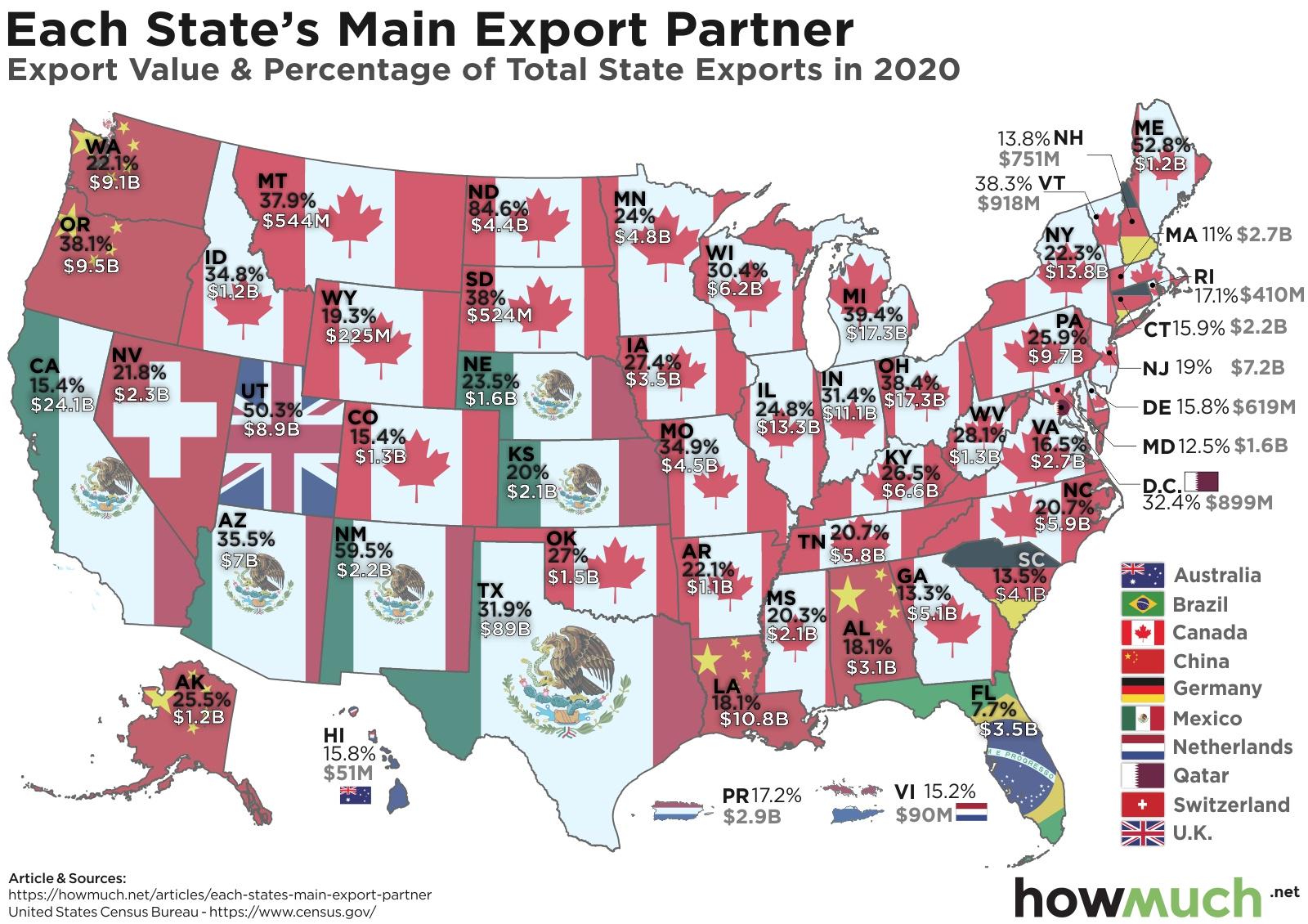 Top Export Partners for Each U.S. State Map Top Export Partners for Each U.S. State Map