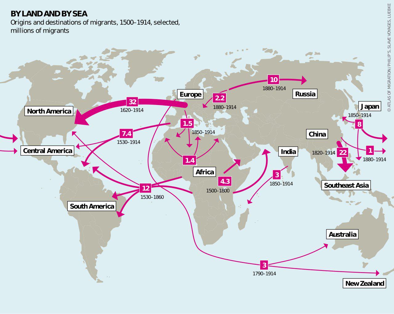 Early Modern Migrations 1500-1914 Map Early Modern Migrations 1500-1914 Map
