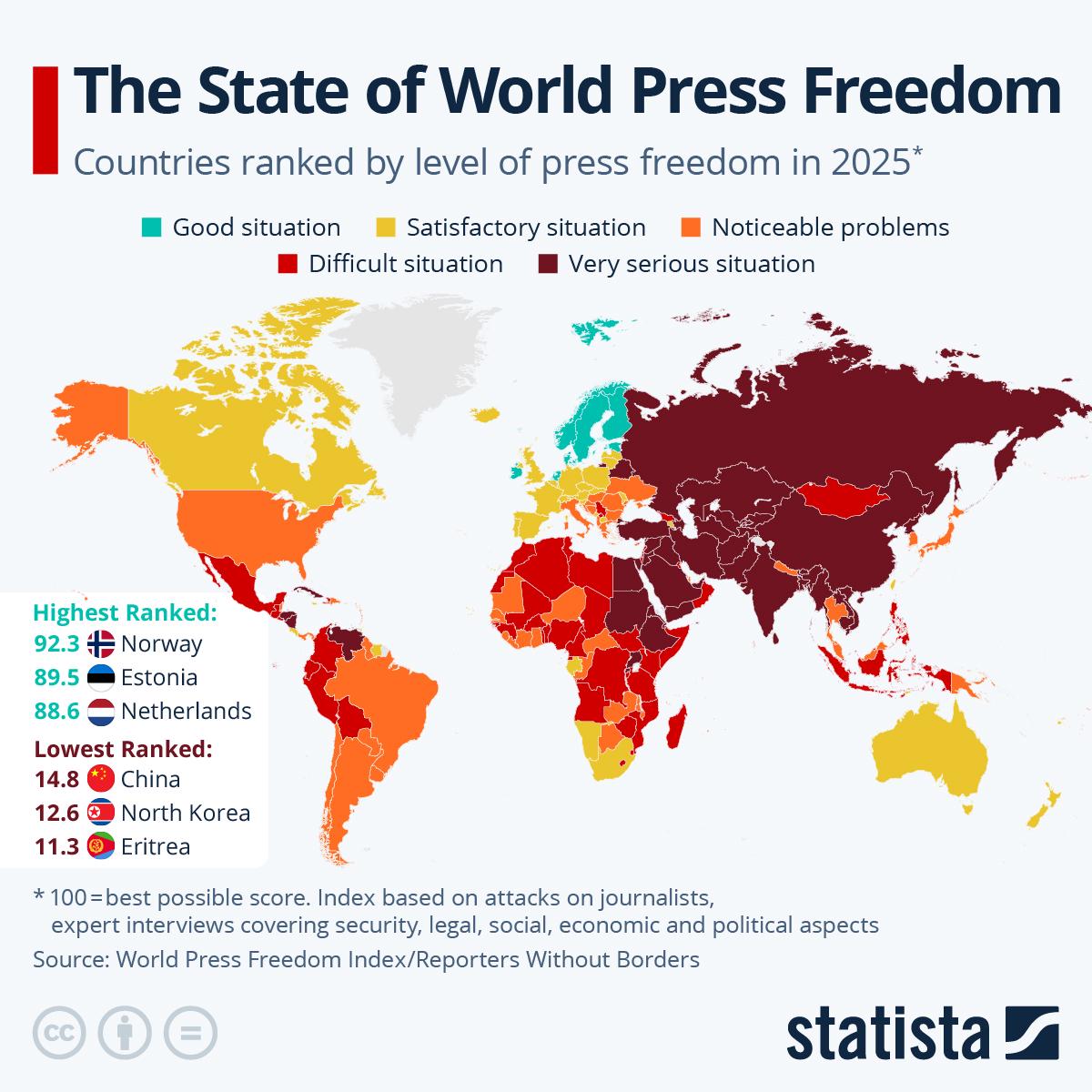 Press Freedom Map by Statista