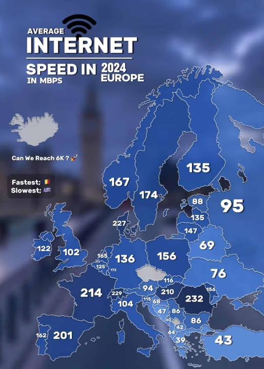 Average European Internet Speed By Country Map Average European Internet Speed By Country Map