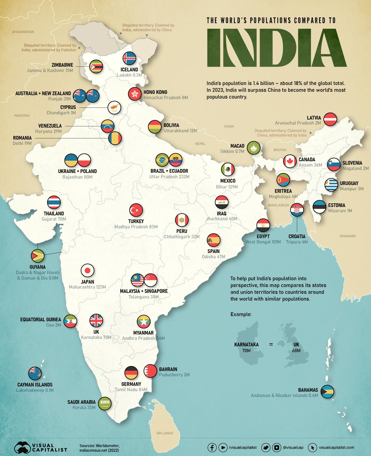 World Population Compared to India Map World Population Compared to India Map