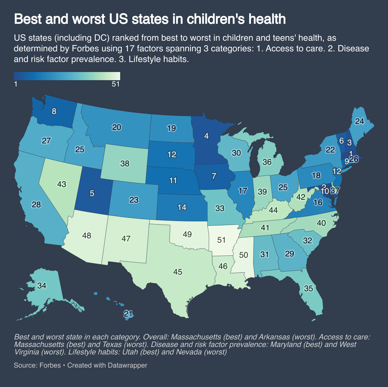 Children's Health Rankings by State Map Children's Health Rankings by State Map