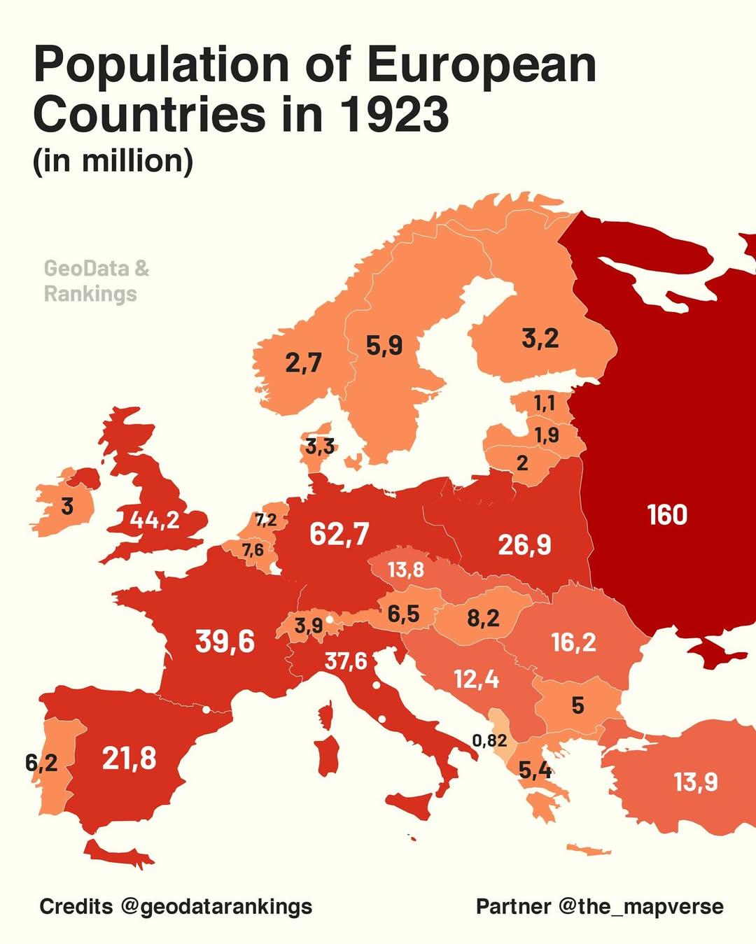 Population of European Countries in 1923 Map