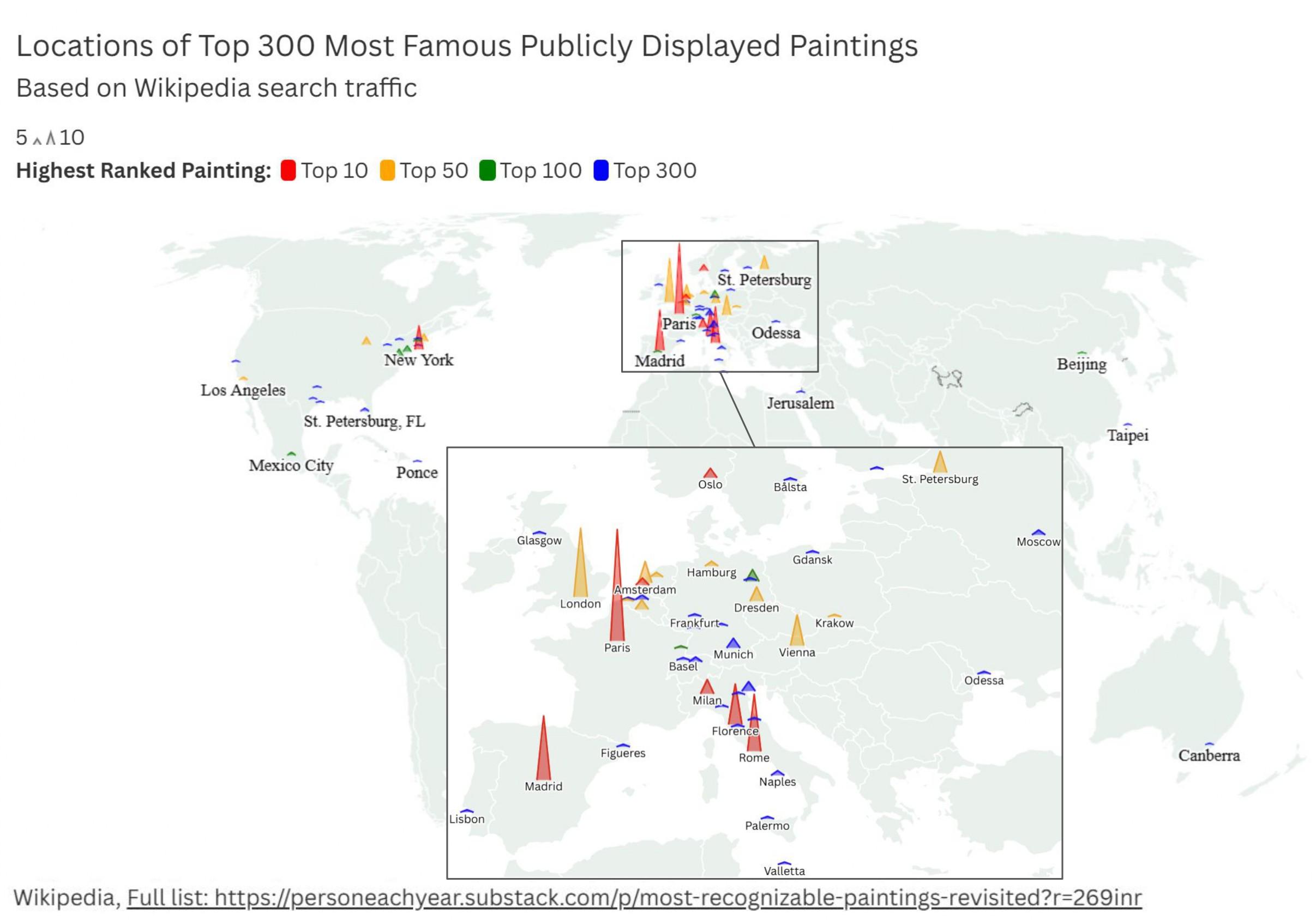 Map of Where World's Most Famous Paintings are Displayed Map of Where World's Most Famous Paintings are Displayed
