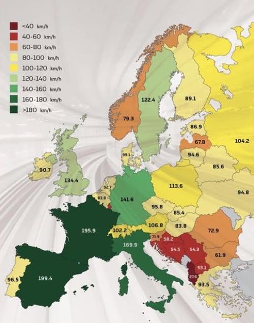Average Train Speeds in Europe Map Average Train Speeds in Europe Map
